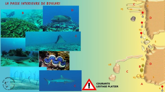 Carte — Passe intérieure de Boulari