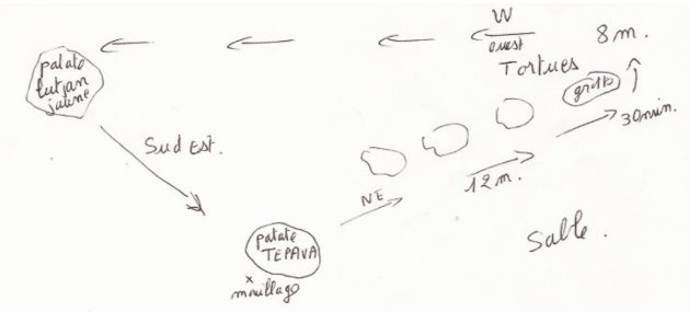 Carte — Tépava